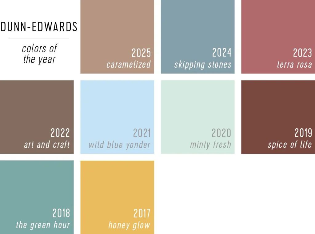 Swatches of Dunn-Edwards Paint of the Year Selections 2025