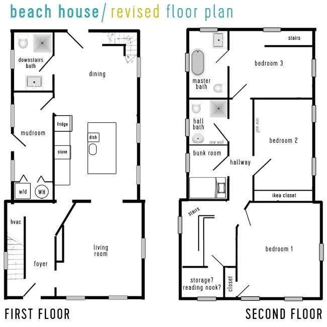 Beach House Style Inspiration: a house log