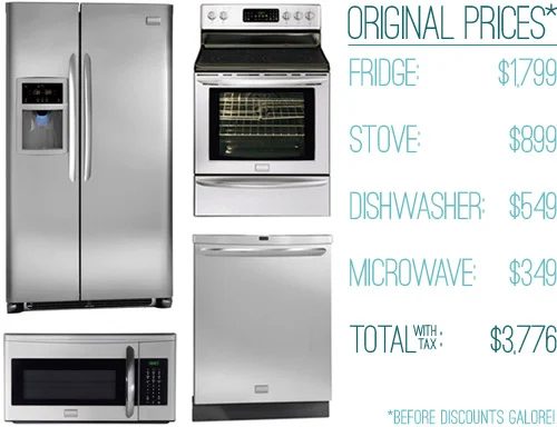 Saved Money On The Kitchen Appliances (63% off!), from the workbench