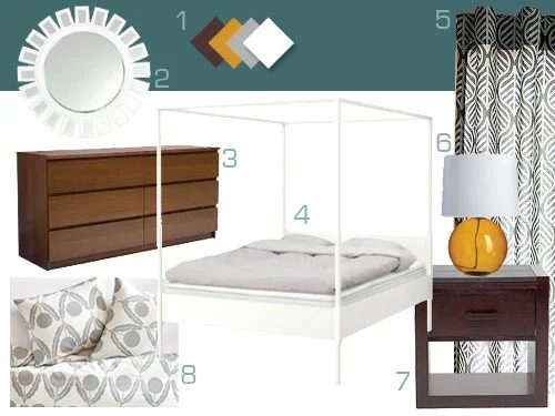 Buying A Bed Frame From Ikea: a house log