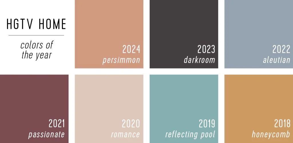 Grid Of HGTV Home by Sherwin Williams Paint of the Year Selections 2024 to 2018