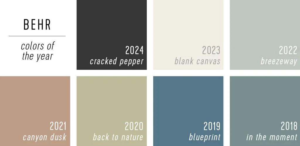 Grid Of Behr Paint of the Year Selections 2024 to 2018