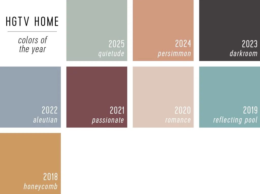 HGTV Home by Sherwin-Williams Past Paint of the Year Selections 2025