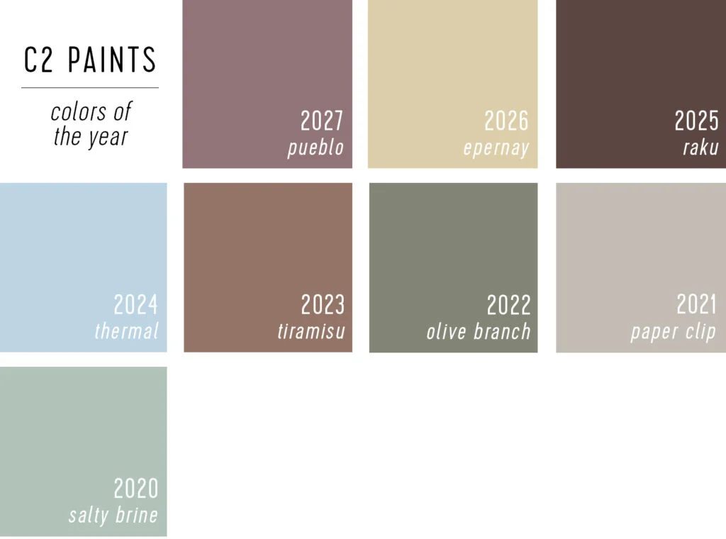 C2 Paints Paint of the Year Selections 2020 to 2017