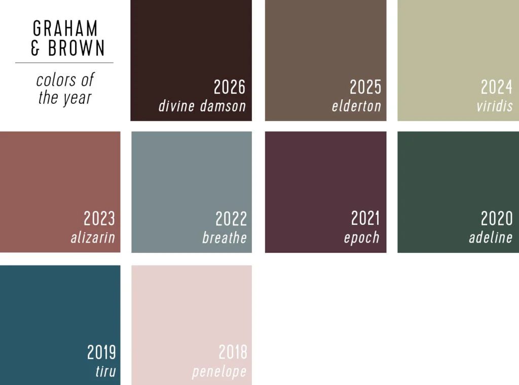 Graham and Brown Paint of the Year Selections 2017 Through 2026
