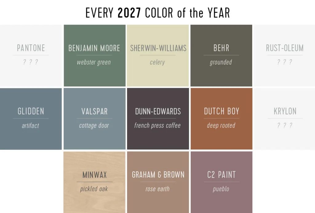Every 2027 Paint of the Year Announced So Far