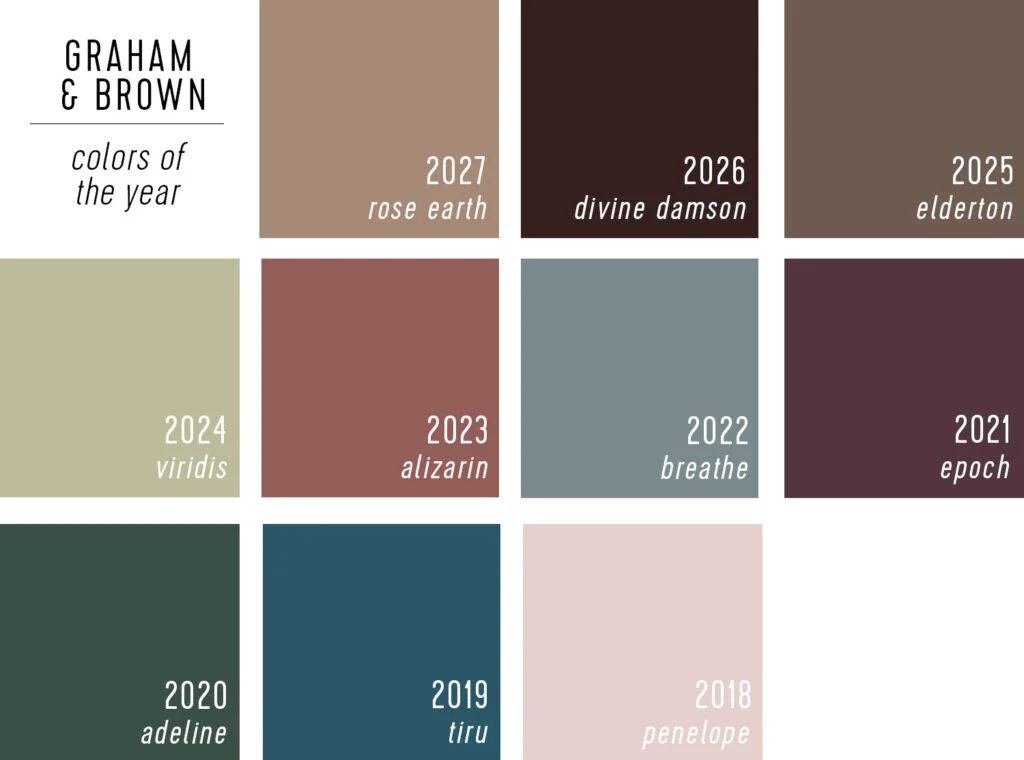 Graham & Brown Paints of the Year 2027 to 2018