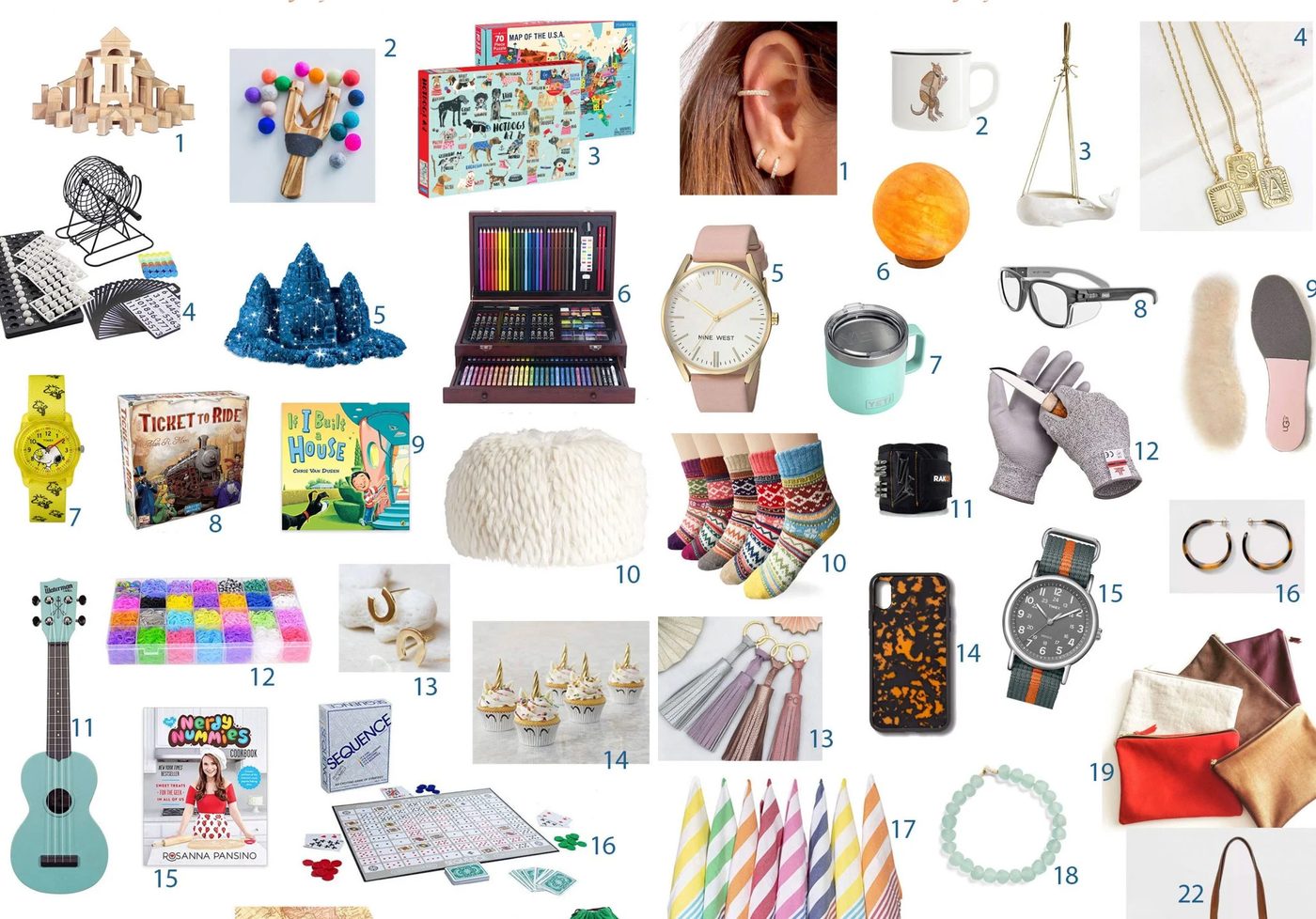 2019 Holiday Gift Guides, gathered in one list