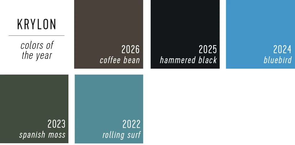 Krylon Paint of the Year Selections 2022 Through 2026