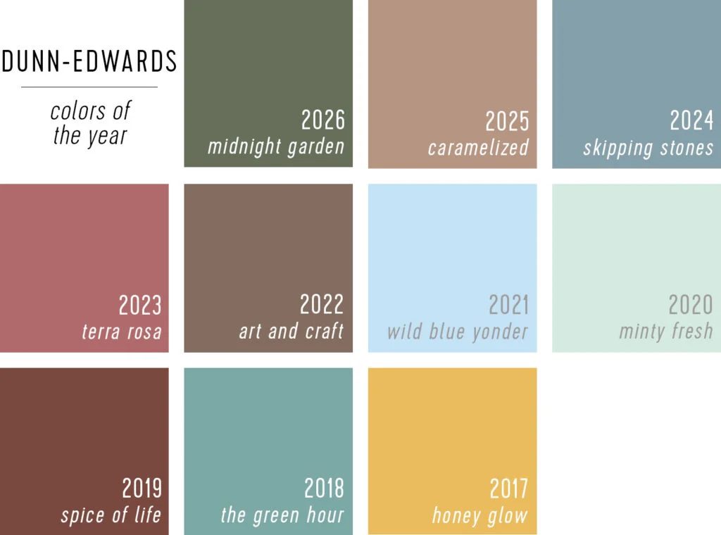 Dunn Edwards Paint of the Year Selections 2017 to 2026