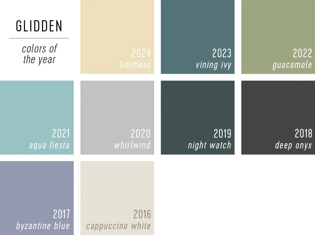 Grid Of Glidden Paint of the Year Selections 2024 to 2014