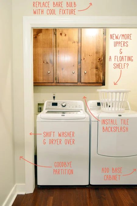 Beginning The Laundry Room Renovation