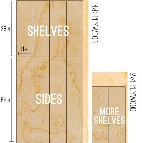 Drawing of plywood cuts to get shelves for bookshelf