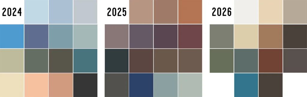 2024 2025 and 2026 Paint of the Year Snapshot