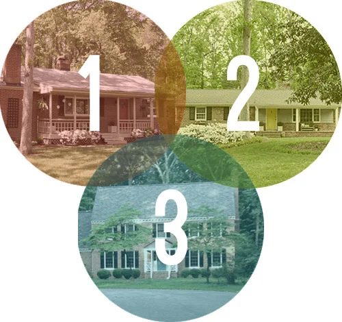 What The First & Second Houses Taught Us