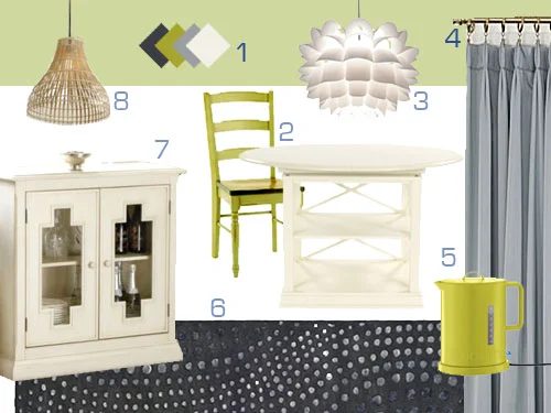 Mood Board Making: French + Modern = Eclectic: a house log