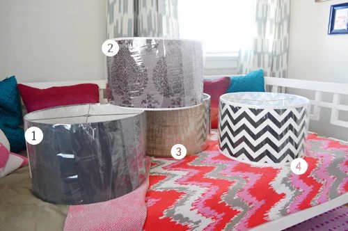 Choosing The Right Lamp Shade Pendant: a house log