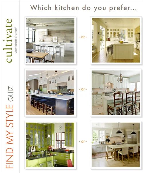 Fab Freebie: A Cultivated Kitchen: a house log