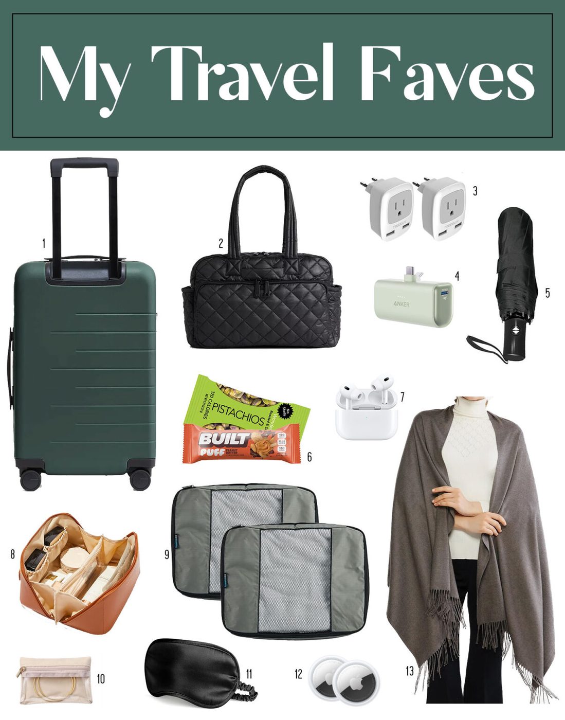 Moodboard of Go-to Travel Essentials Bags Packing Cubes Tech Organizers
