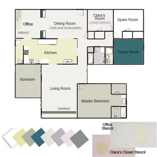 A record of Whole House Color Palette