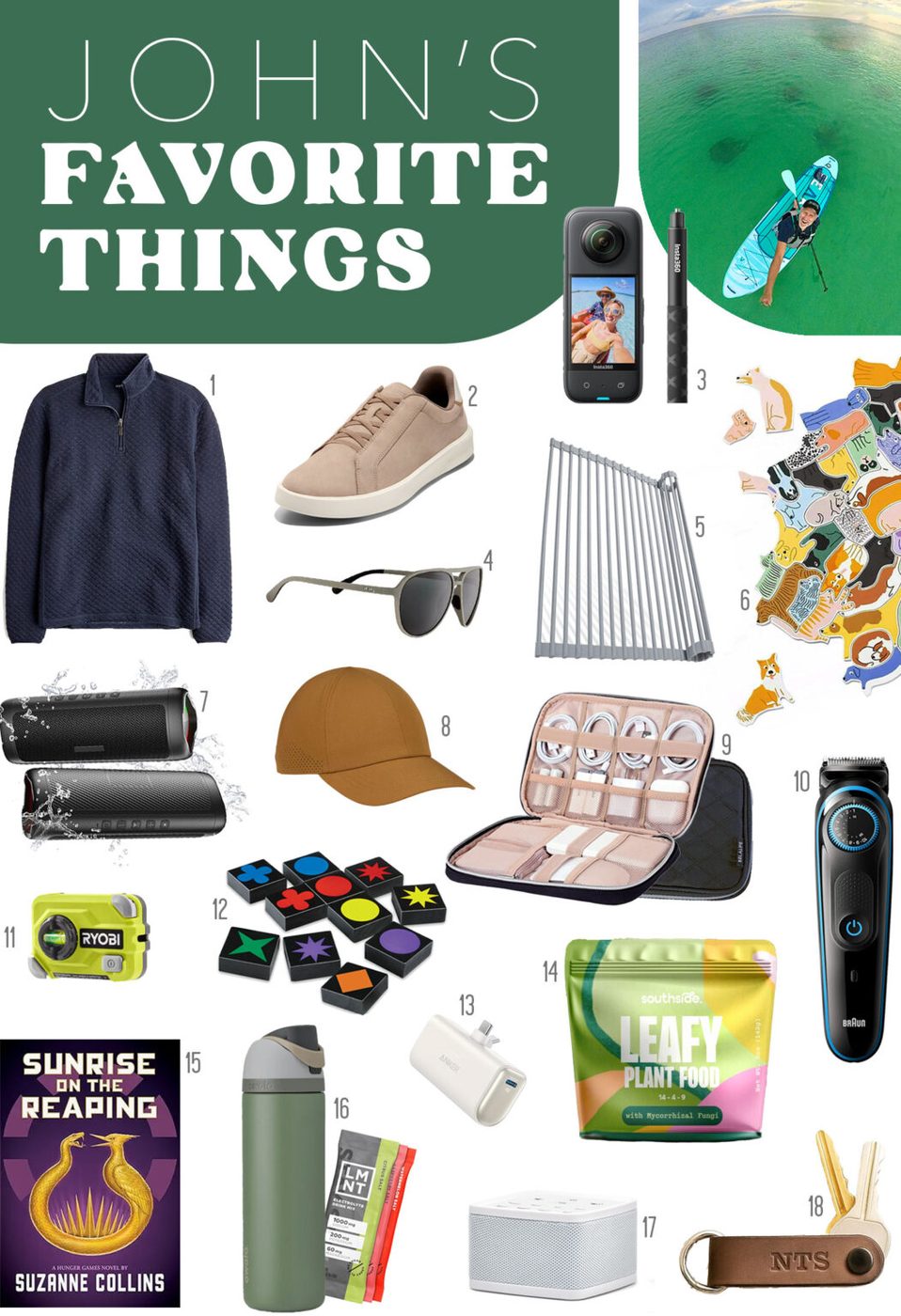 Moodboard Of Johns Go-to Things of 2025