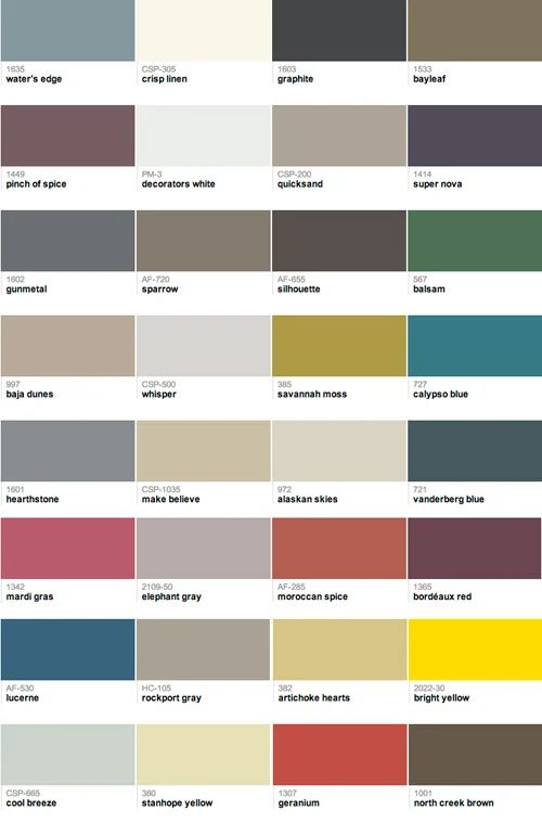 A record of 32 Go-to Home Paint Colors