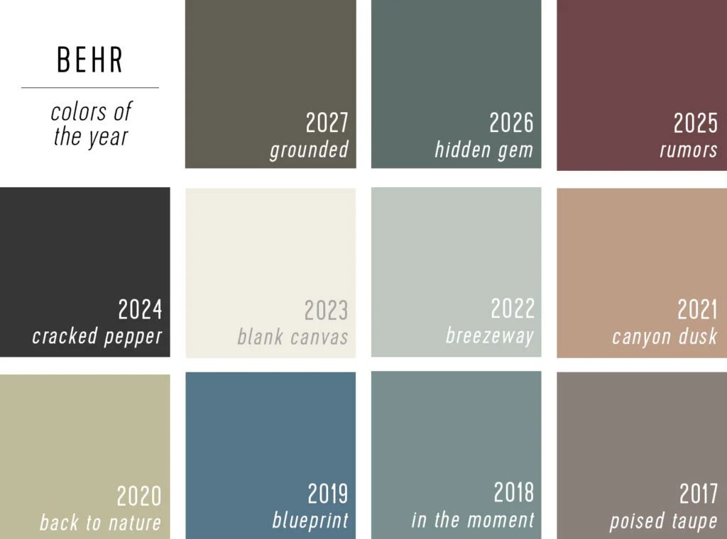 Behr Paints of the Year 2027 to 2017