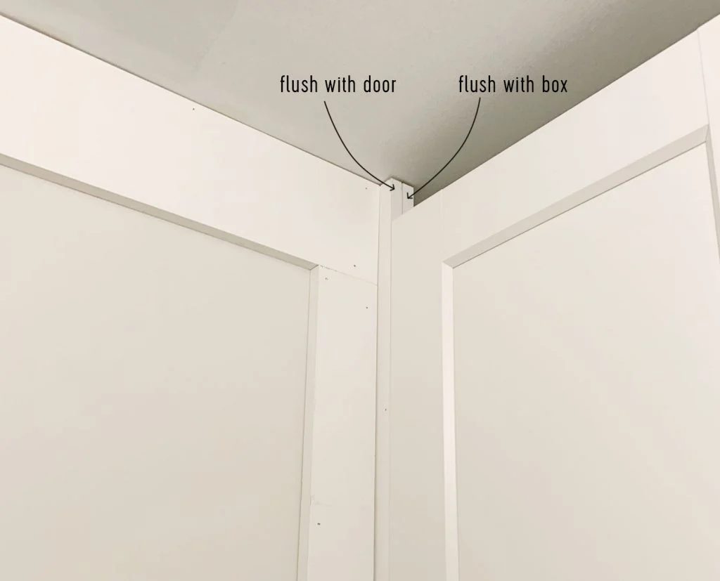 Labeled Boards Showing How To Build In Ikea Pax Closet System