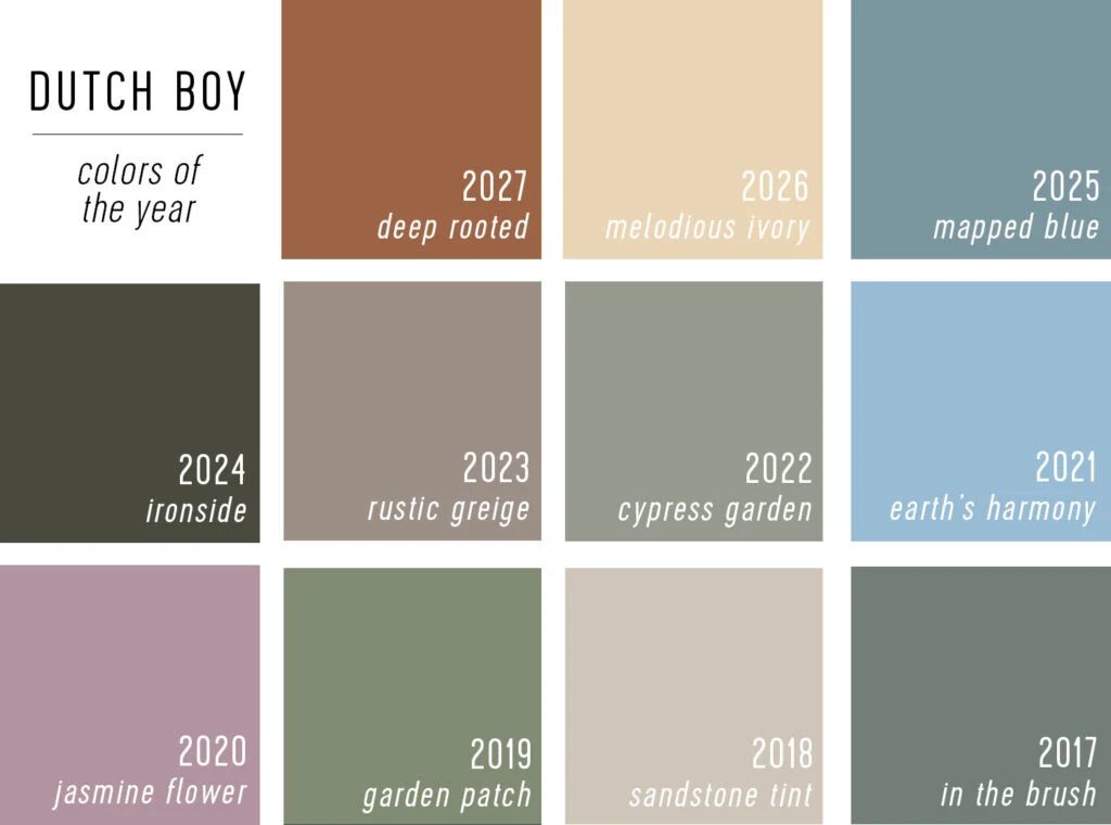 Dutch Boy Paints of the Year 2027 to 2017