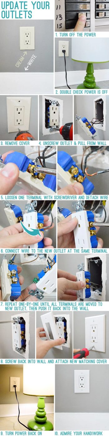 Change Your Outlets, step by step