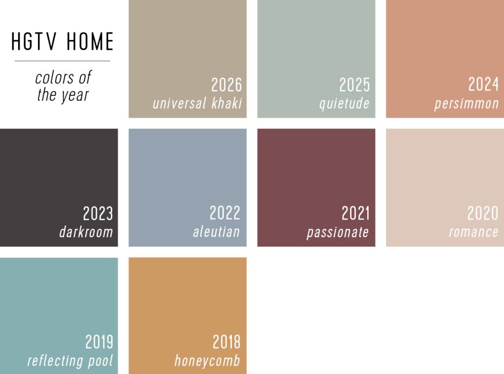 HGTV Home by Sherwin Williams Paint of the Year Selections from 2018 to 2026