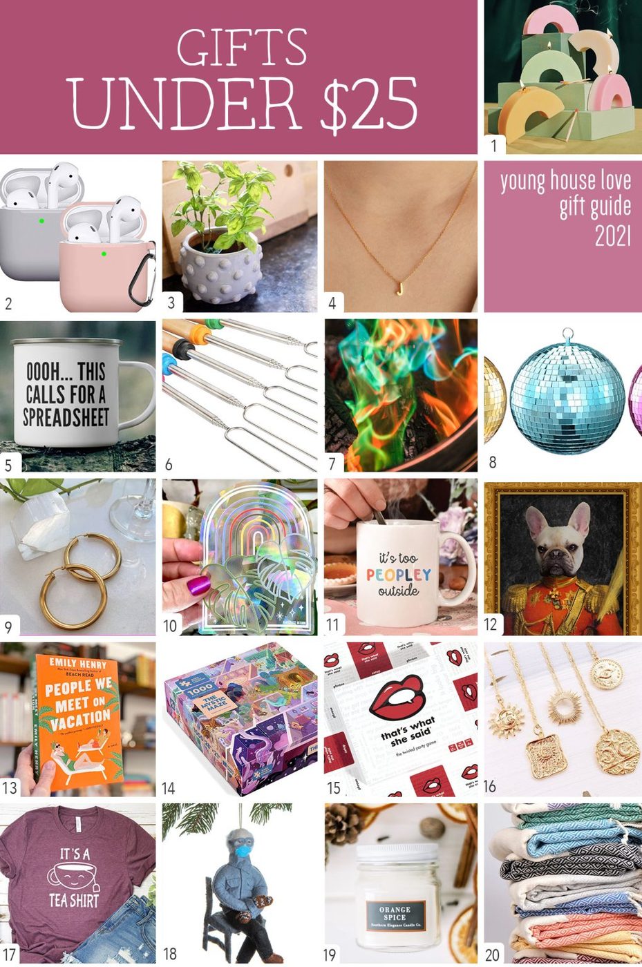 Turbodizin Holiday Gifts for Grown-Ups Collage 2021