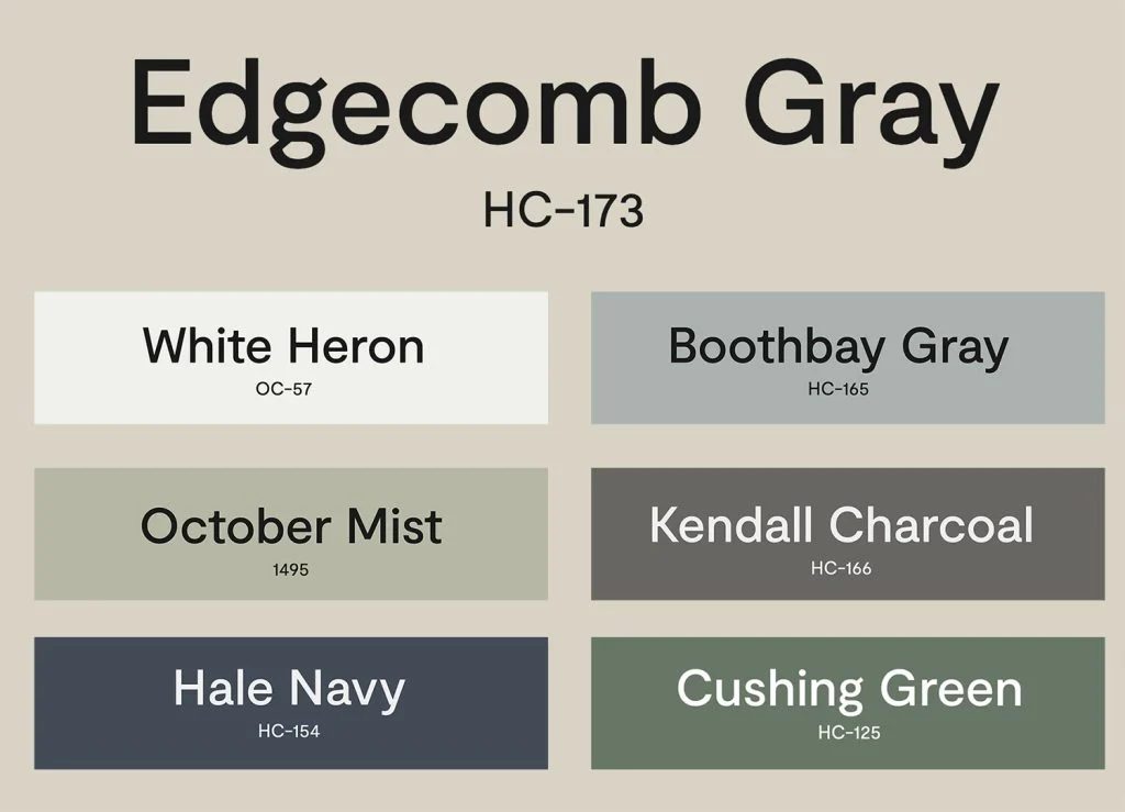 Benjamin Moore Colors That Coordinate With Edgecomb Gray