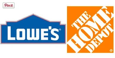 Lowe’s vs. Home Depot: a house log