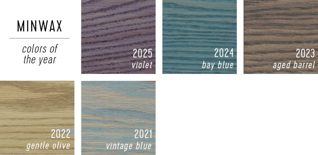 Swatches of Minwax Paint of the Year Selections 2025