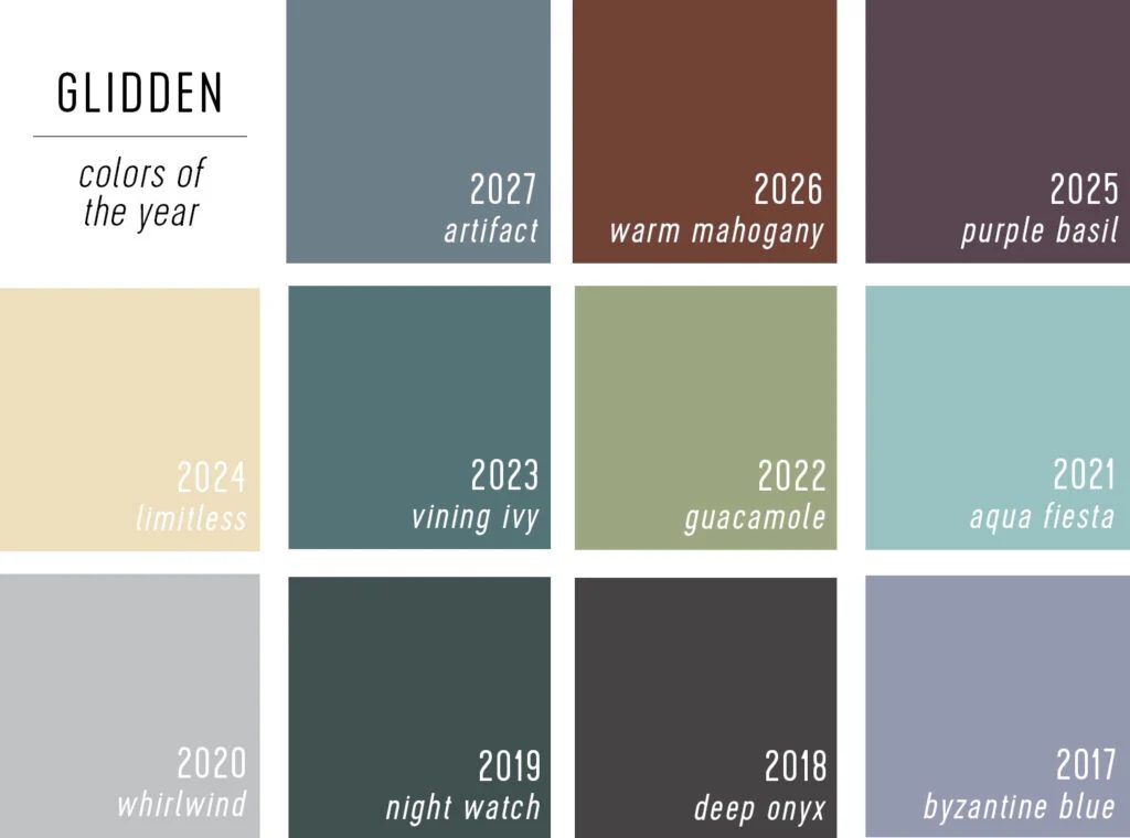 Glidden Paints of the Year 2027 to 2017