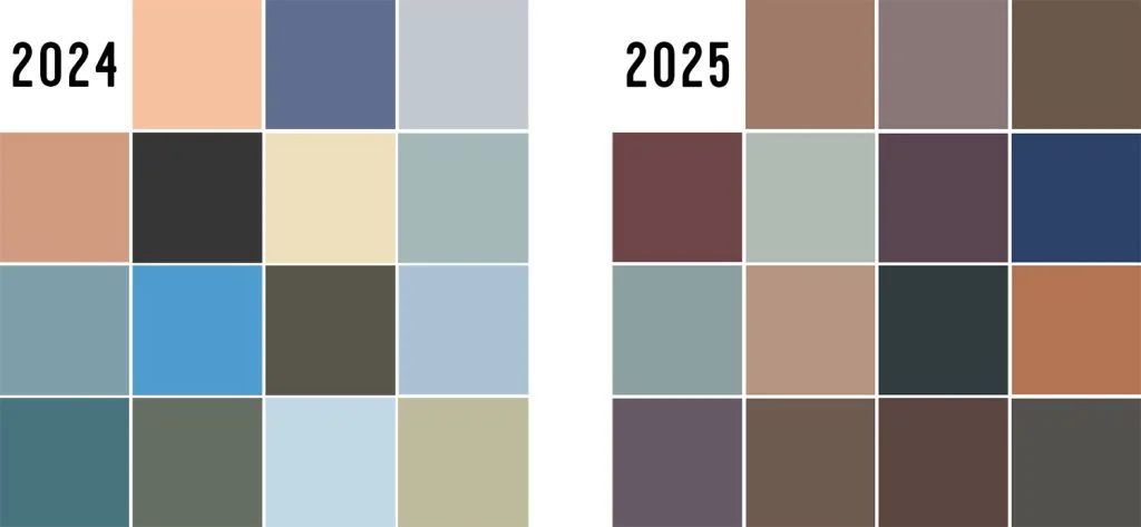 Grid of All Paint of the Year Selections for 2024 and 2025 Compared
