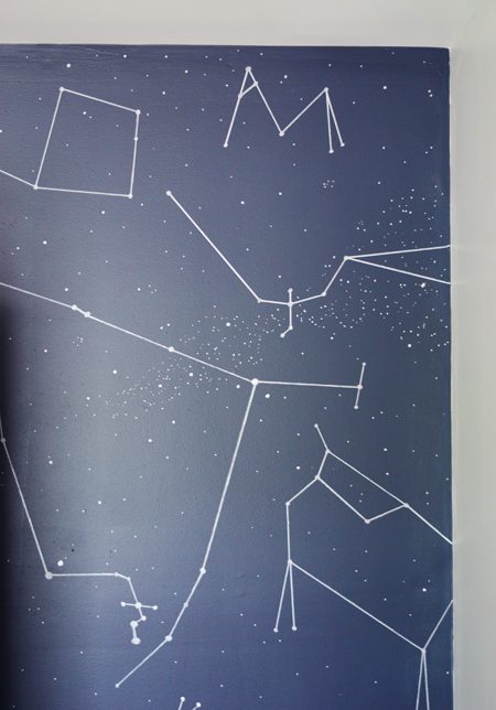 Outer Space Boys Bedroom-Hands-on-Constellation-Wall-Paint-Pen