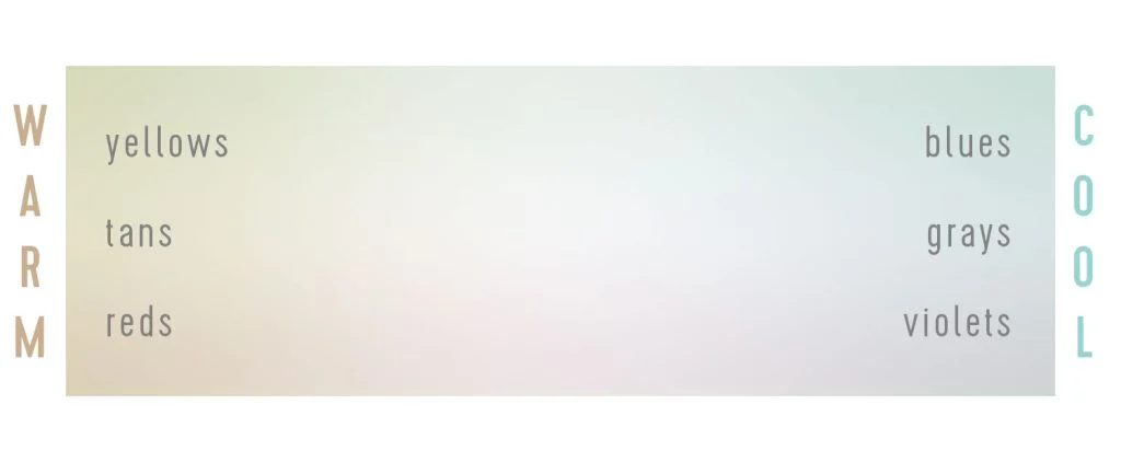 Undertone Gradient From Warm To Cool