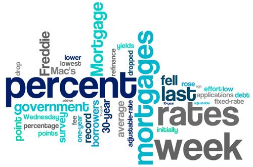 washingtonpostwordle