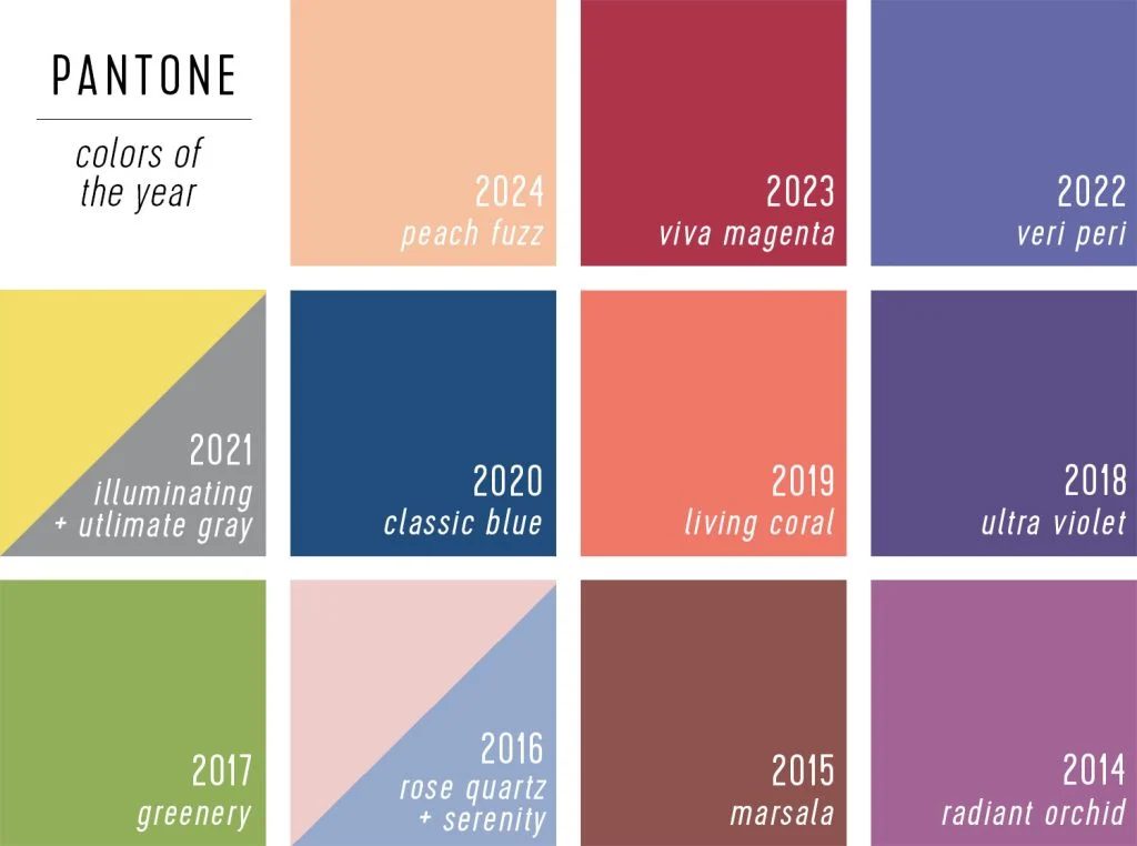 Color Swatch of Pantone Paint of the Year 2024 Peach Fuzz