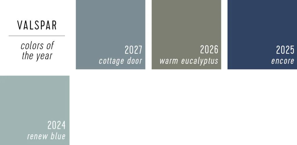 Valspar Paint of the Year Selections Over The Years Side by Side Comparison