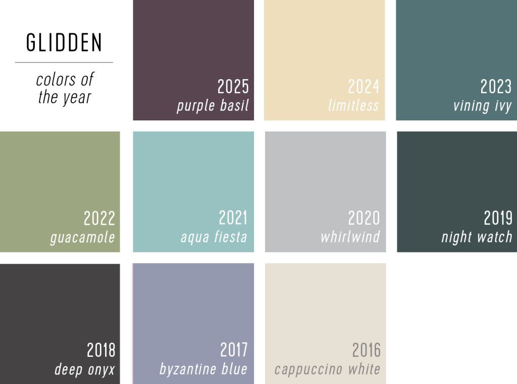 Swatches of Glidden Paint of the Year Selections 2025