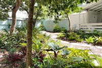 Protect Garden Plants from Freezing: Practical Winter Protection Tips