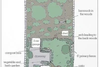 Exterior Design Ideas for Our First Home: Front Yard & Curb Appeal Guide