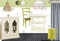 Create a French-Modern Eclectic Mood Board: Style Guide & Tips