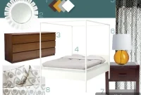 How to Choose and Buy a Bed Frame at IKEA