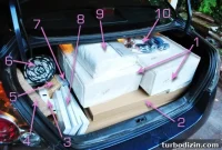 What to Expect on Your First IKEA Visit: Tips and Store Guide