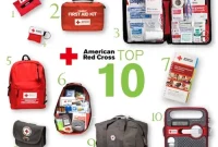 Emergency Kit Essentials: Build Your Go-Bag for Any Crisis