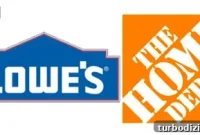 Lowe’s vs Home Depot: Which Home Improvement Store Wins 2026